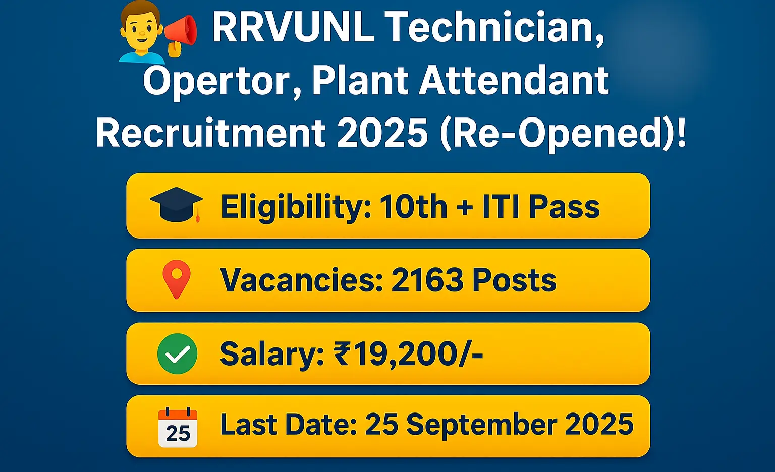 RRVUNL Recruitment 2025