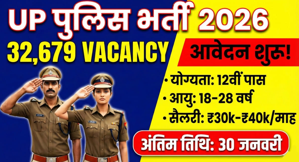 UP Police Constable Recruitment 2026