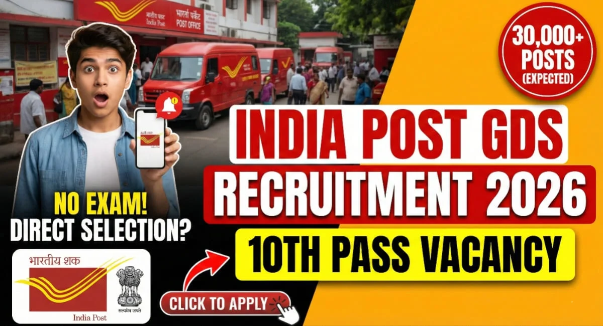 India Post GDS Recruitment