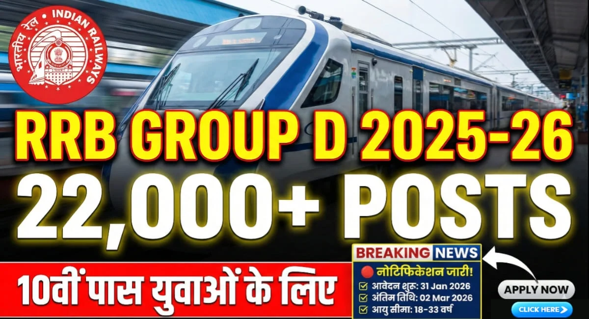 RRB Group D 2025